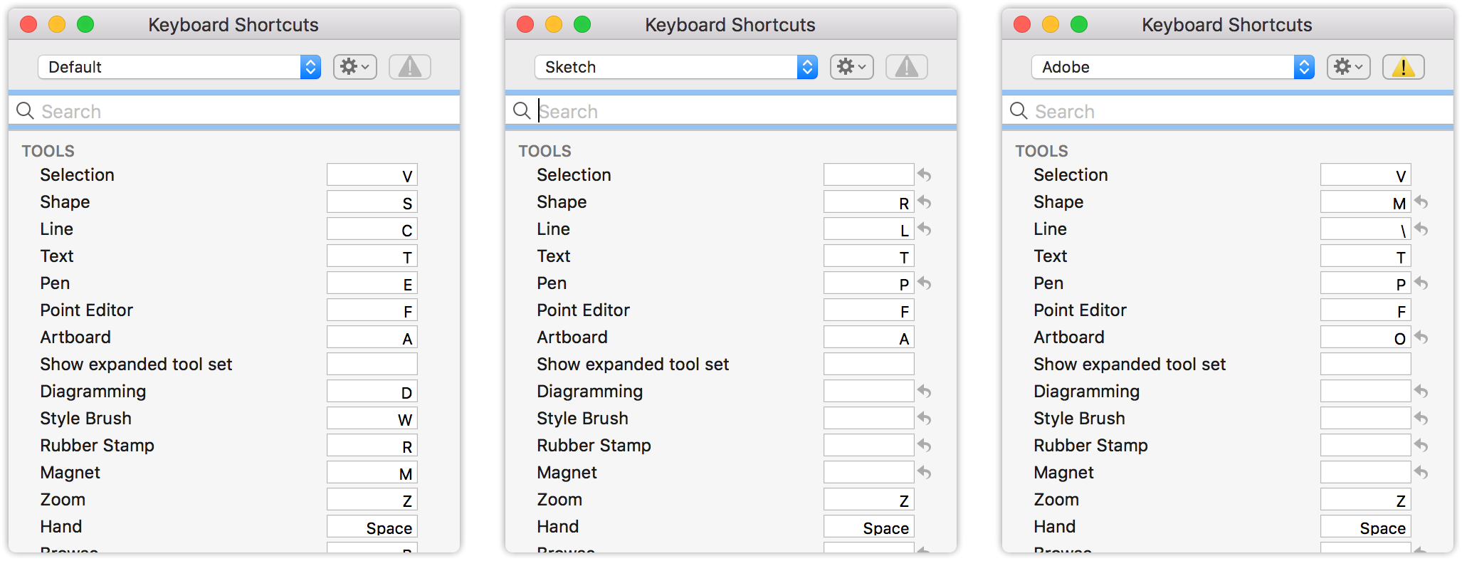 Built-in Keyboard Shortcut Sets in OmniGraffle 7: OmniGraffle, Adobe, Sketch.